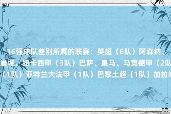 16强球队差别所属的联赛：英超（6队）阿森纳、利物浦、热刺、切尔西、曼城、纽卡西甲（3队）巴萨、皇马、马竞德甲（2队）拜仁、勒沃库森意甲（1队）亚特兰大法甲（1队）巴黎土超（1队）加拉塔萨雷葡超（1队）葡萄牙体育挪超（1队）博德耀眼    世界杯买球体育信息